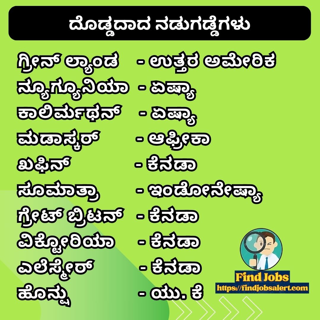 ದೊಡ್ಡದಾದ ನಡುಗಡ್ಡೆಗಳು